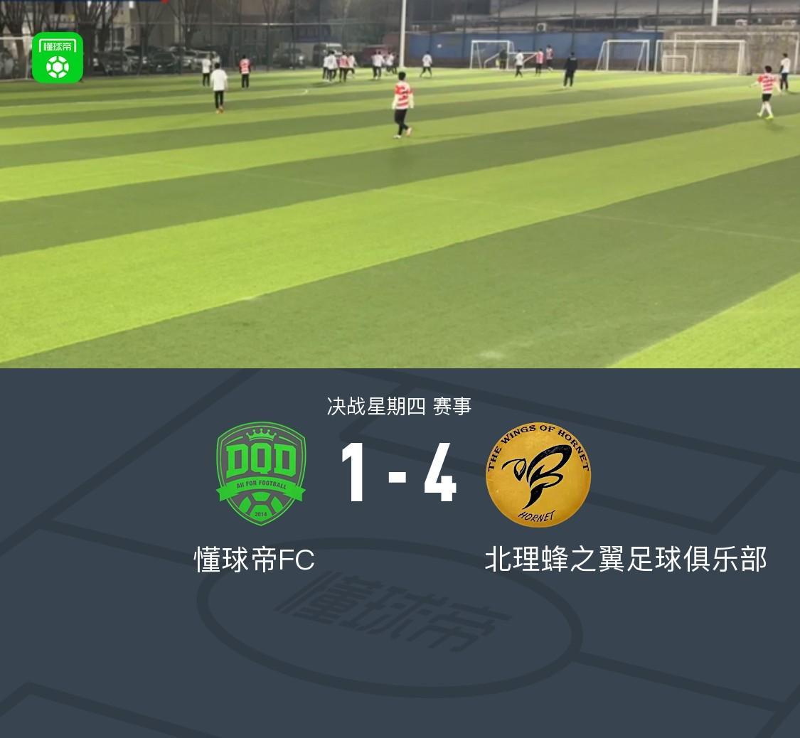 开云体育app-XbotGo丨懂球帝1-4不敌北理蜂之翼足球俱乐部